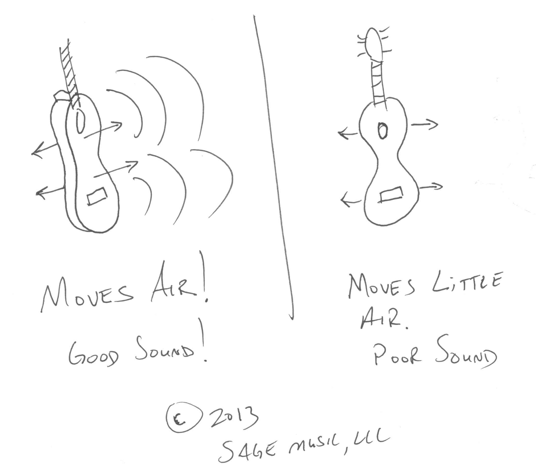 How To Hold A Guitar Pick