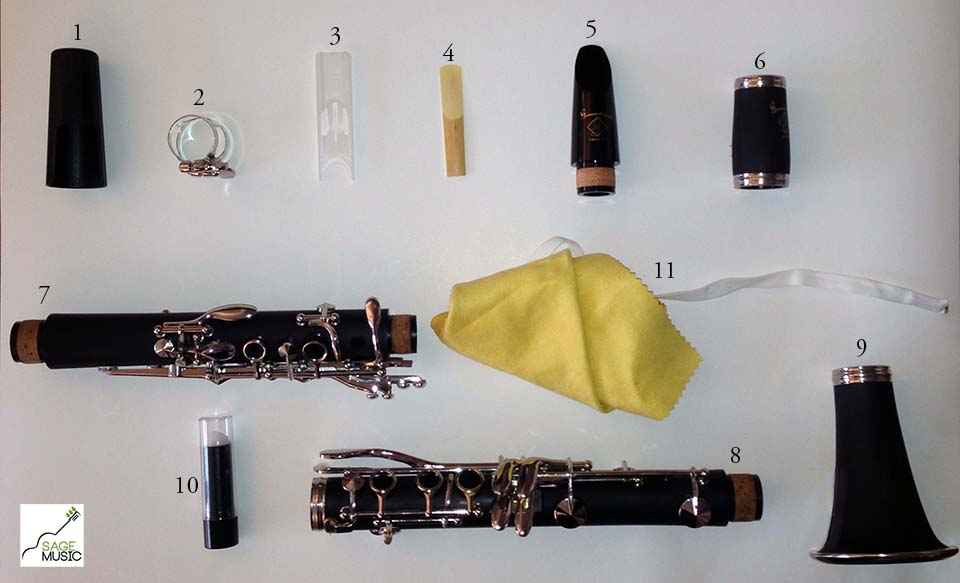 The parts of the clarinet are 1) The mouthpiece cover; 2) the ligature; 3) the reed cover; 4) the reed; 5) the mouthpiece; 6) the barrel; 7) the upper joint; 8) the lower joint; 9) the bell; 10) cork grease; 11) the swab.