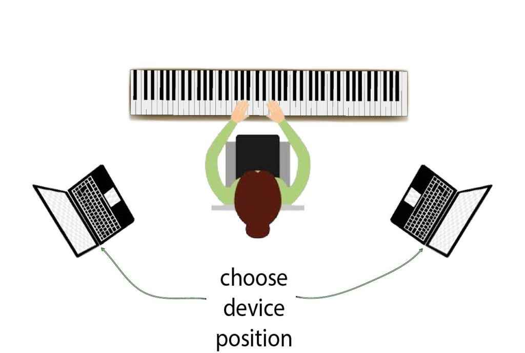 online piano lesson setup - sage music